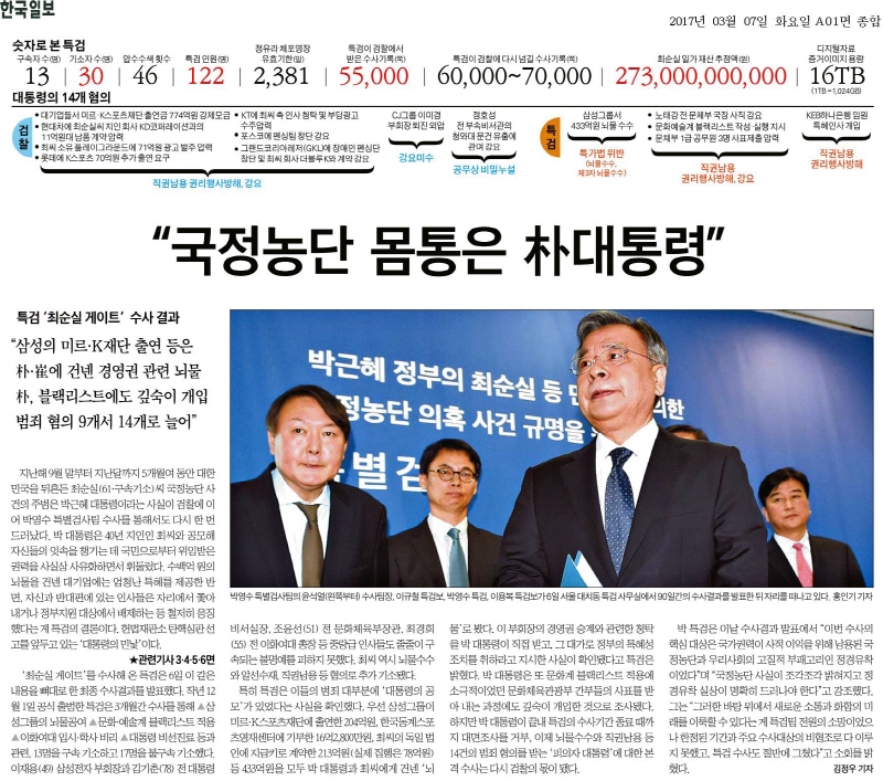 7일자 한국일보 1면