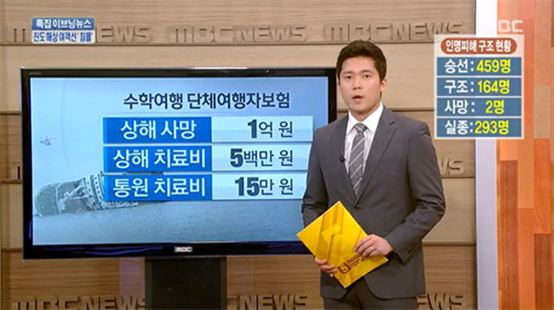 2014년 4월16일 MBC 이브닝뉴스 리포트 갈무리.
