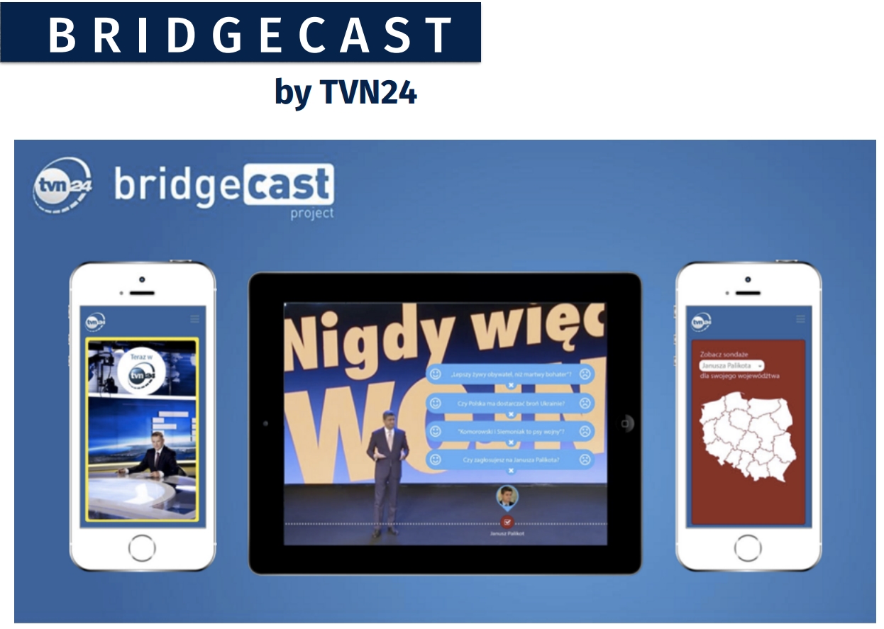 ▲ TVN24의 'Bridgecast'