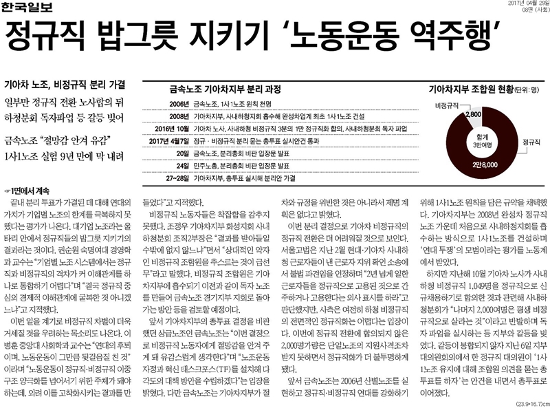 ▲ 29일 한국일보 6면