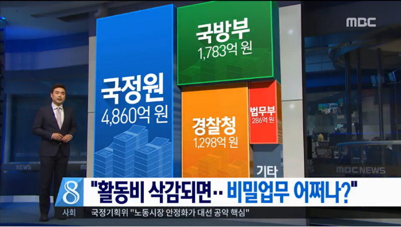 ▲ 25일 MBC ‘뉴스데스크’ 리포트 갈무리.