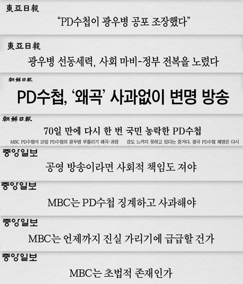 ▲ PD수첩을 비판하고 나선 조중동 보도.
