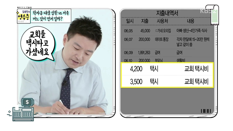 ▲ '김생민의 영수증' 방송 화면 캡쳐.