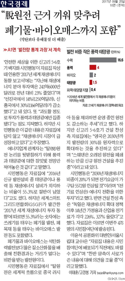 ▲ 한국경제 2017년 9월25일자 10면