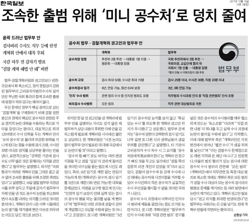 [한국일보] 조속한 출범 위해 ‘미니 공수처’로 덩치 줄여_종합 10면_20171016.jpg