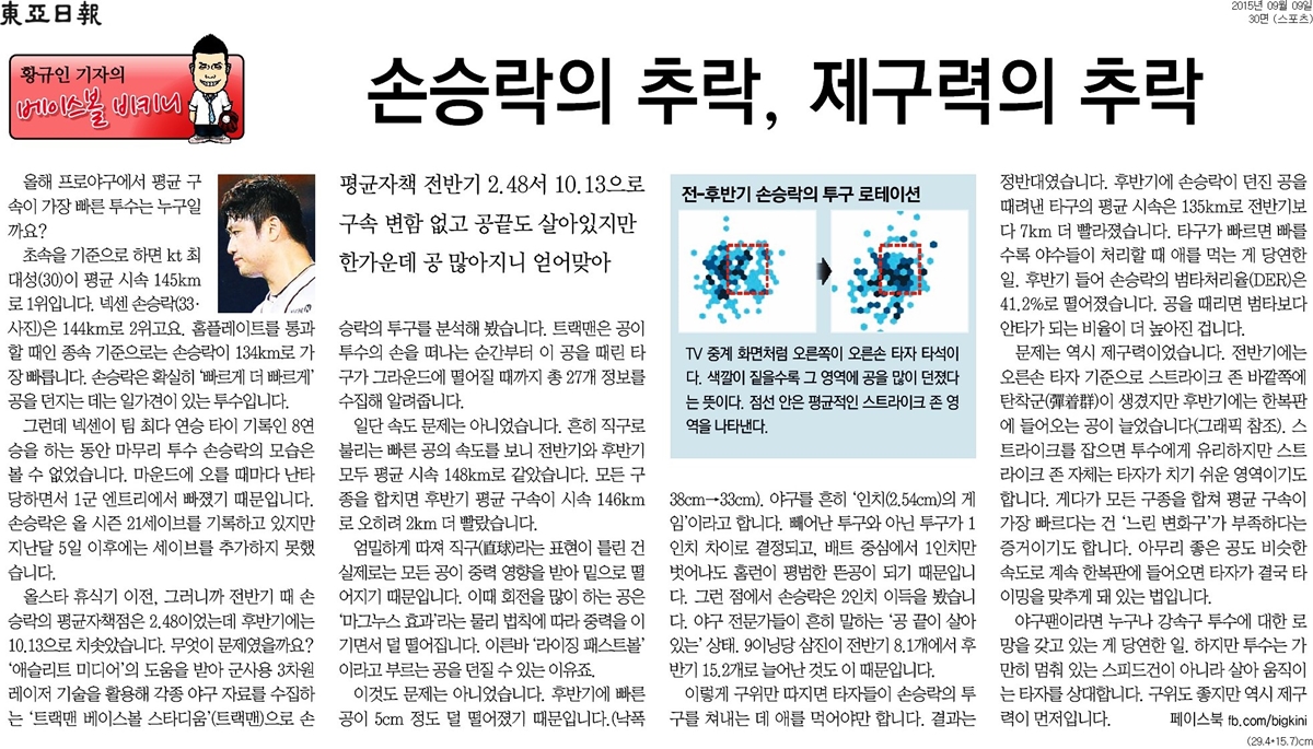 ▲ 2015년 9월9일 동아일보 '손승락의 추락, 제구력의 추락' 기사.