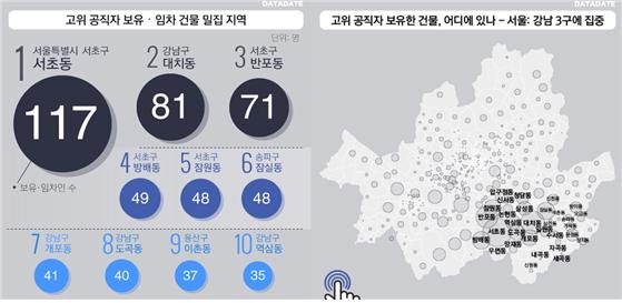 ▲ 김승범 소장이 제작한 고위공직자 건물 보유 현황 데이터 지도. 사진=중앙일보