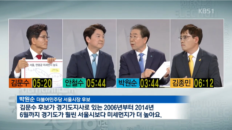▲ 30일 KBS 초청 서울시장 후보 토론회 관련 KBS 뉴스 리포트 화면 갈무리.