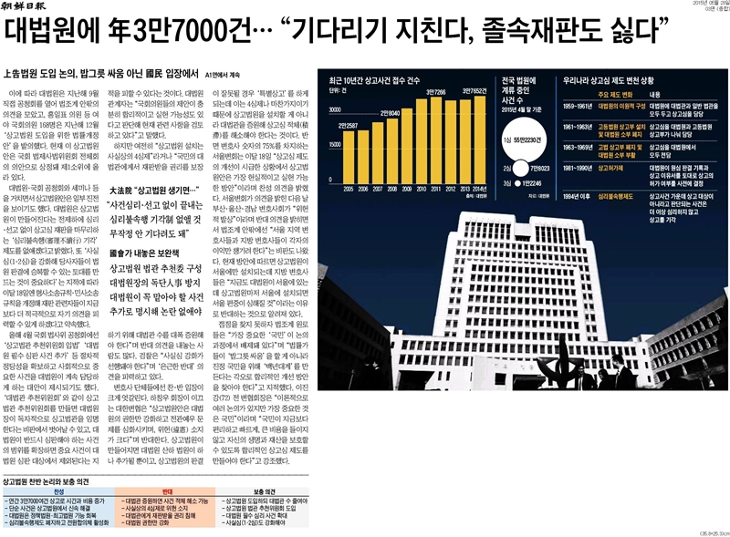 ▲ 조선일보 2015년 5월28일자 3면.