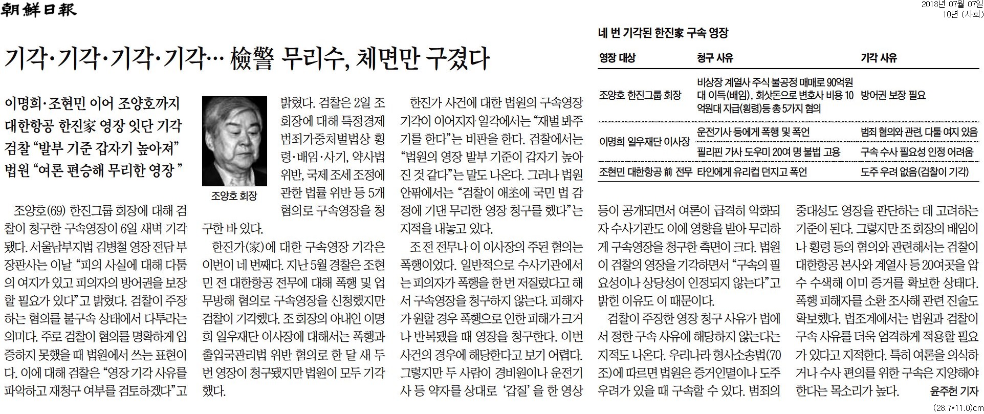 ▲ 조선일보 7일자 10면