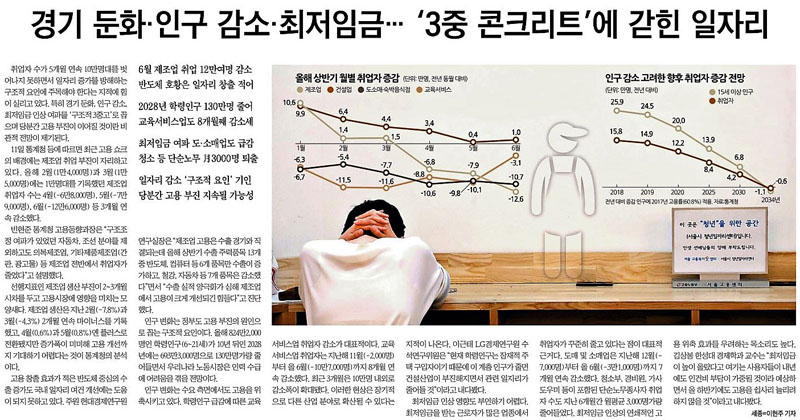 ▲ 한국일보 3면