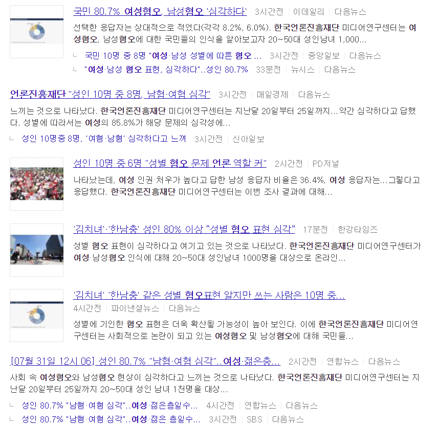 ▲ 한국언론진흥재단 미디어연구센터에서 7월31일 발표한 설문조사를 인용한 기사들.