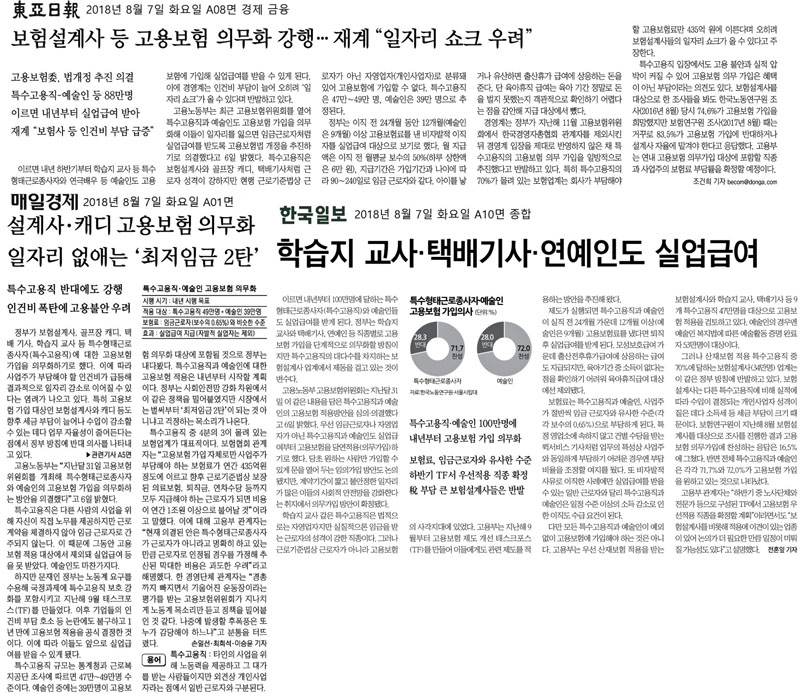 ▲ 위에서부터 시계방향으로 동아일보 8면, 한국일보 10면, 매일경제 1면