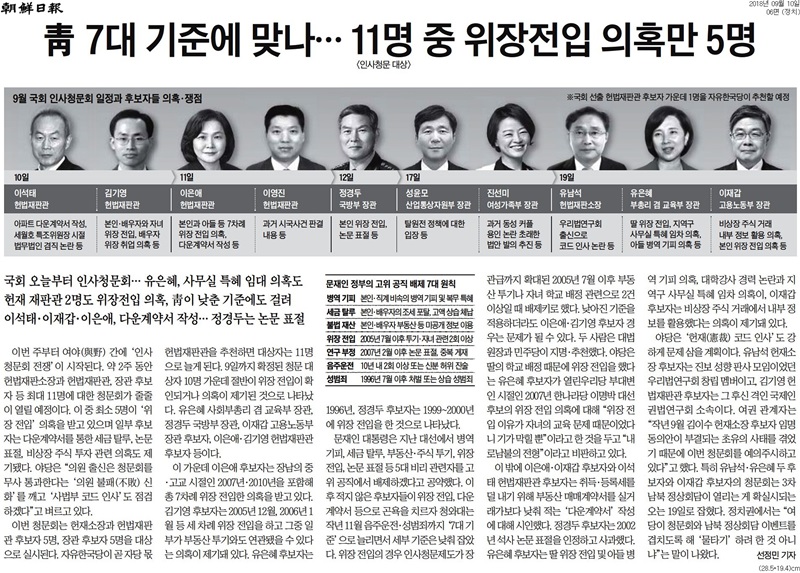 ▲ 10일 중앙일보 보도.
