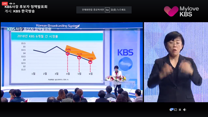 ▲ 이정옥 KBS 사장 후보자는 KBS가 지속적으로 시청률이 떨어지는 점을 지적했다.