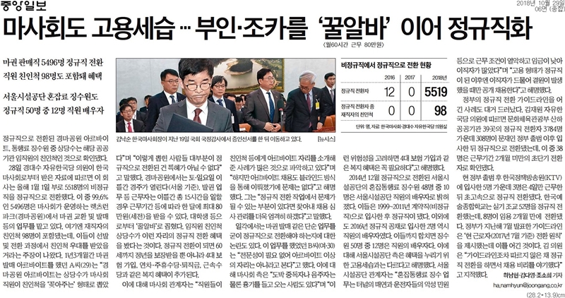▲ 29일 중앙일보 6면
