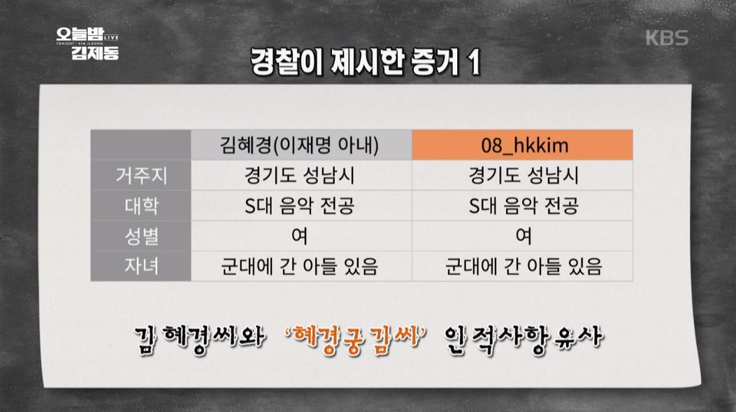 ▲ 11월19일 KBS '오늘밤 김제동' 갈무리.