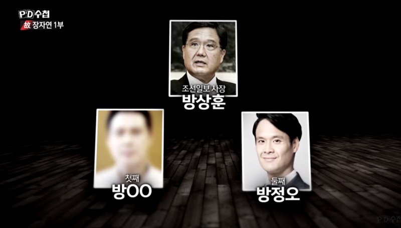 ▲ 지난 7월24일 방송된 MBC PD수첩은 ‘故 장자연’ 편 1부 방송  화면 갈무리.