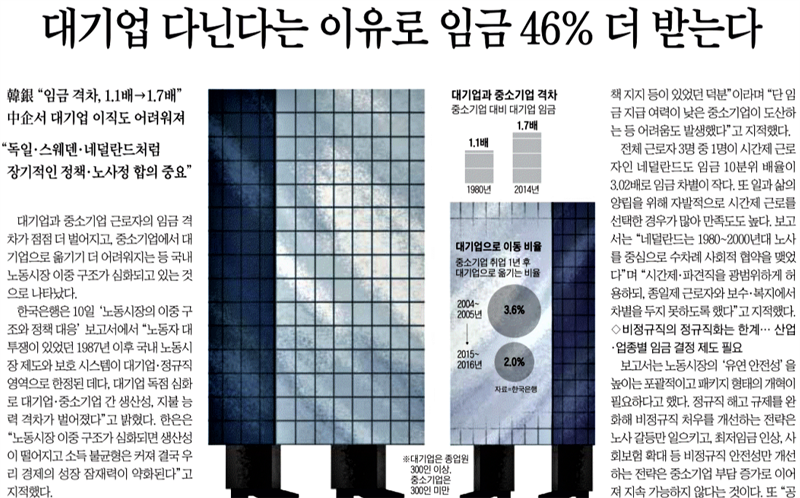▲ 조선일보 11일자 경제섹션 4면