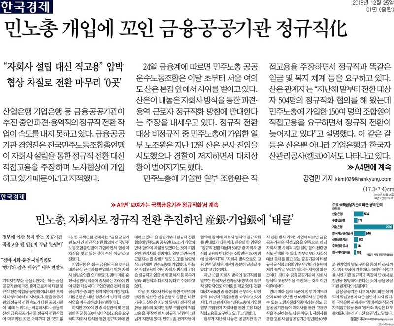 ▲ 지난해 12월25일자 한국경제 1면과 4면 보도