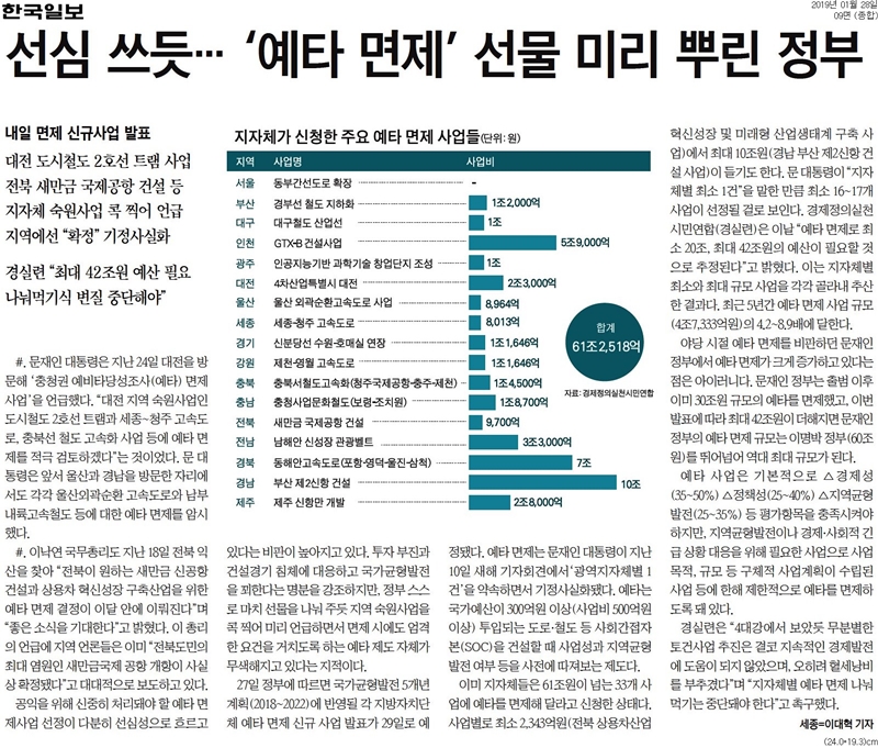 ▲ 28일자 한국일보 예비타당성 조사 면제 관련 기사