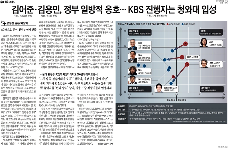 ▲ 조선일보 11일 지면.