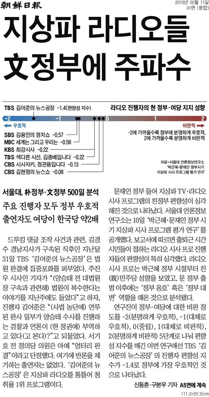 ▲ 조선일보 2월11일 1면 갈무리.