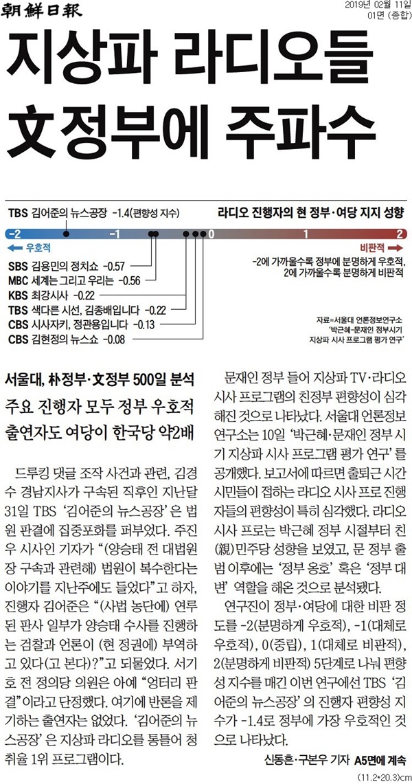 ▲ 지난 11일 조선일보 보도.