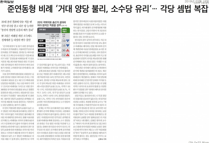 ▲ 3월18일자 한국일보 3면