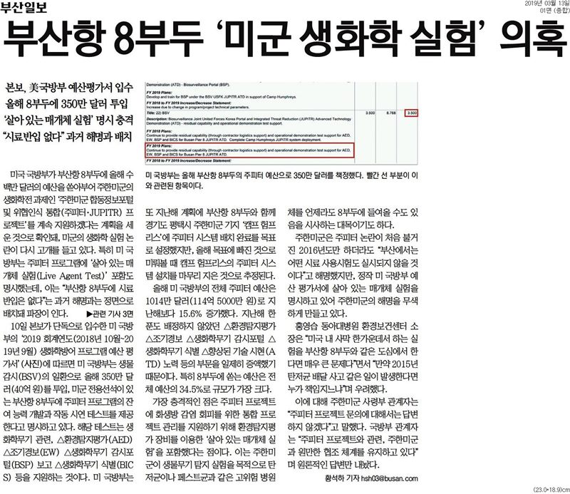 ▲ 부산일보 13일자 1면.