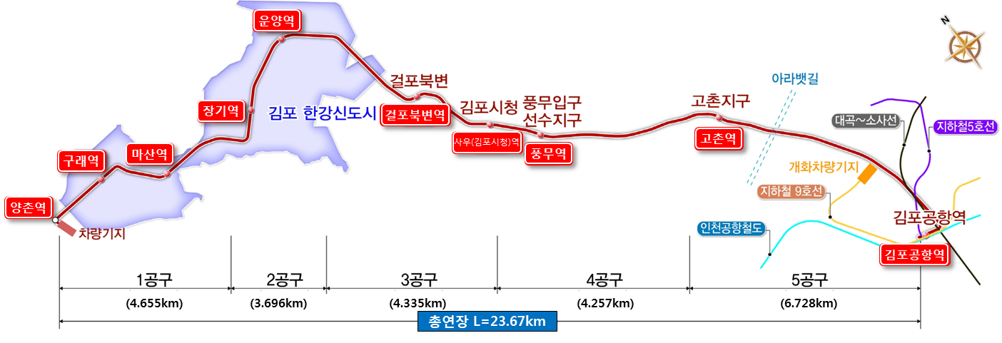 ▲ 김포도시철도 사업개요. 사진=김포시청 홈페이지