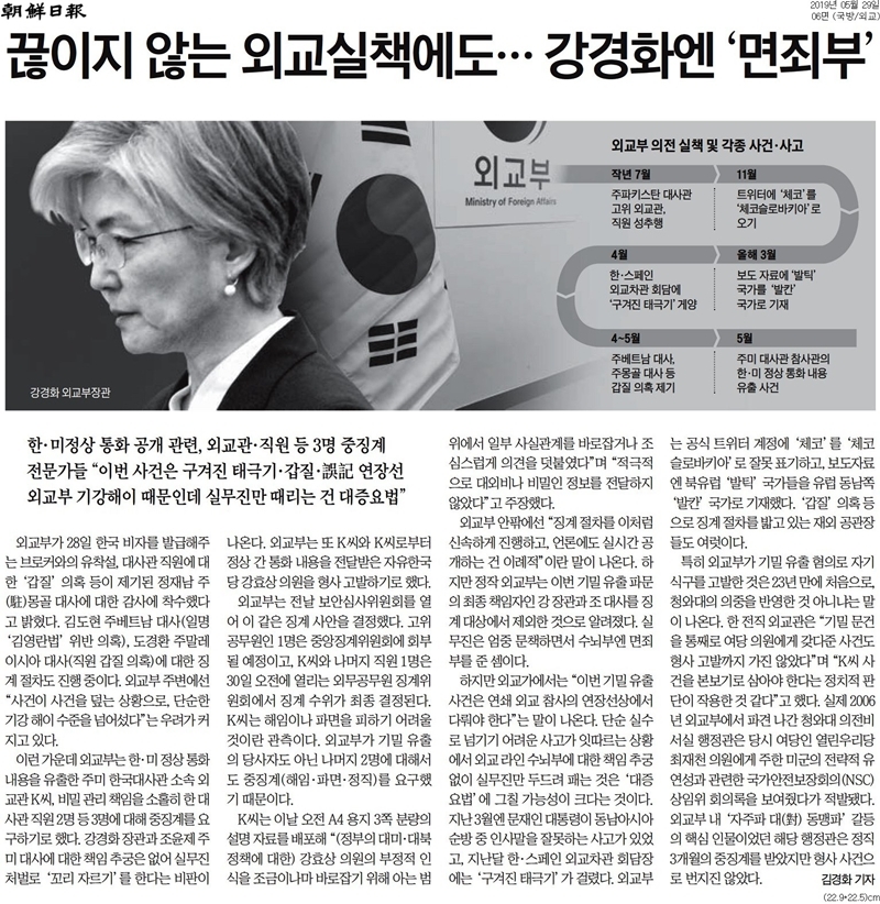 29일 조선일보 6면