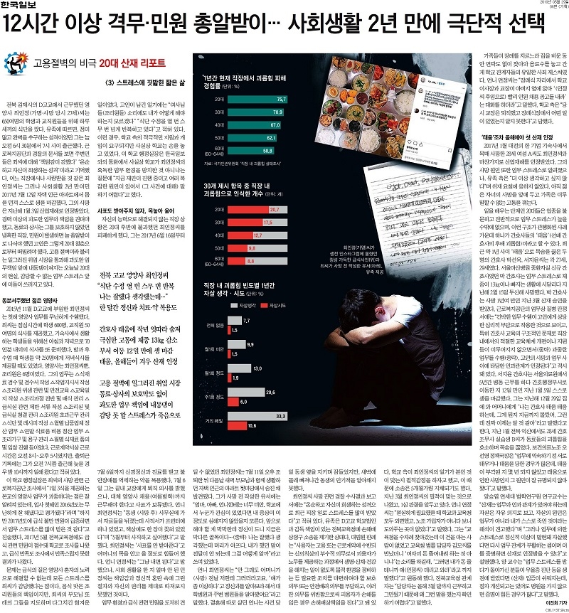▲ 한국일보 '고용절벽의 비극 20대 산재 리포트' 기획기사.
