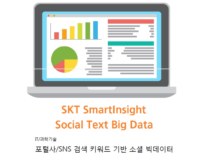 ▲ 정부 데이터거래소에서 판매된 SK 스마트인사이트의 빅데이터 상품.