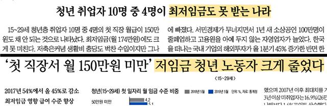 ▲ 지난 7월17일 저임금 청년 노동자 관련 통계 다룬 조선일보와 경향신문. 사진=민주언론시민연합