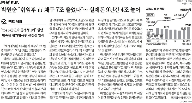 ▲ 지난 6일 조선일보 팩트체크 기사