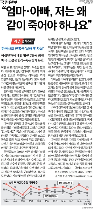 ▲ 국민일보 2019년 10월8일자 1면.