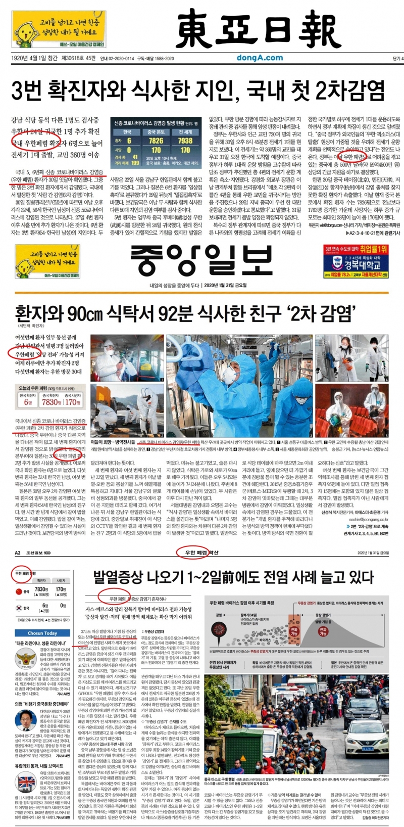 ▲ 지난 1월31일 동아일보, 중앙일보, 조선일보 지면보도