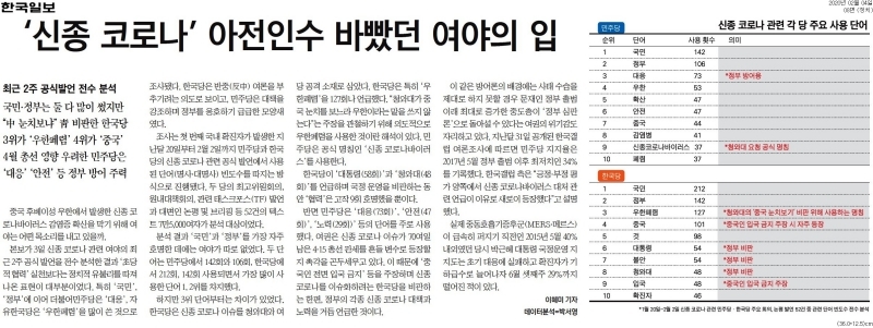 ▲ 2월4일자 한국일보 8면 기사.