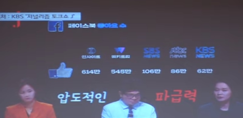 ▲ 2월11일 한국당 인재영입식 행사에서 내보낸 '저널리즘토크쇼 J' 영상. 인사이트를 비판하는 내용임에도 긍정적인 부분만 짜깁기했다. 사진은 자유한국당 유튜브 생중계 캡쳐.