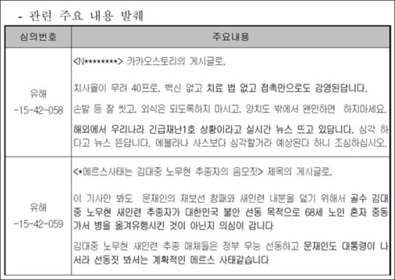 ▲ 박근혜 정부 당시 방통심의위에서 '사회질서 혼란'을 이유로 시정요구한 게시글 내용.