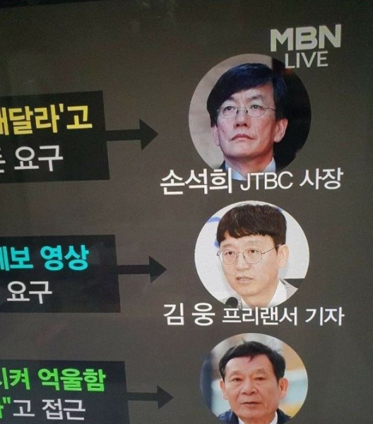 ▲ MBN이 지난 26일 보도에서 텔레그램 성착취 사건 피의자 조주빈에게 협박 받은 유명인 가운데 하나로 김웅 미래통합당(서울 송파갑) 후보 얼굴을 내보내 논란이 일었다. 사진=김웅 후보 페이스북.