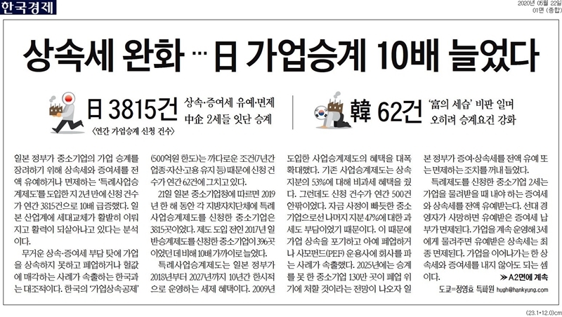 ▲ 22일 한국경제 1면 기사