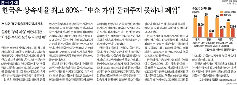 ▲ 22일 한국경제 1면에서 이어진 2면기사