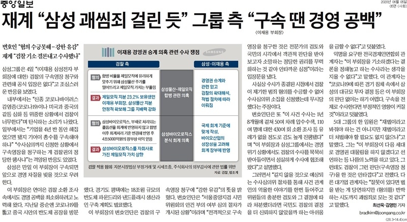 ▲ 5일 중앙일보 기사.