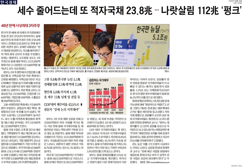 ▲ 지난 4일자 한국경제 10면 톱기사