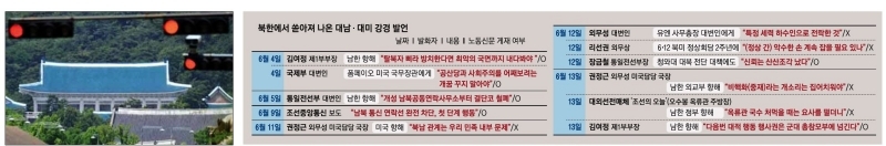 ▲ 6월15일자 서울신문 3면 기사 그래픽.