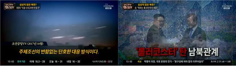▲ 지난 6월19일, 2017년 조선중앙TV 방송 인용해 위기감 고조시키는 TV조선 ‘보도본부 핫라인’