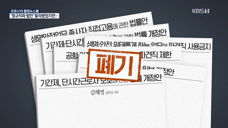 ▲ 6월26일 제도적 해결책 외면했던 정치권 문제 지적한 KBS ‘뉴스9’