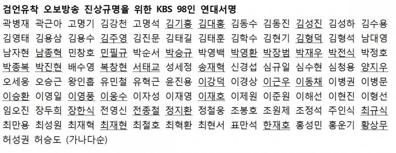 ▲7월22일 검언유착 오보방송 진상규명을 위한 KBS 98인 연대서명에 이름을 올린 이들. 2016년 '정상화모임'에 이름을 올린 이들은 밑줄을 쳤다. 사진=미디어오늘. 
